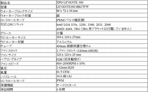 画像ギャラリー No.004のサムネイル画像 / XPG,240mmと360mmのゲーマー向け簡易液冷CPUクーラーを発売