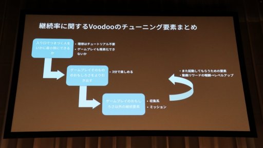 画像ギャラリー No.022のサムネイル画像 / ［Unite 2018］中国で大ヒットしたスマホゲーム「旅かえる」の裏側で起きていた混乱とは。その解決と収益化のポイントが語られたセッションをレポート