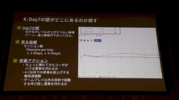 画像ギャラリー No.024のサムネイル画像 / ［Unite 2018］中国で大ヒットしたスマホゲーム「旅かえる」の裏側で起きていた混乱とは。その解決と収益化のポイントが語られたセッションをレポート