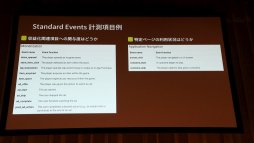 画像ギャラリー No.027のサムネイル画像 / ［Unite 2018］中国で大ヒットしたスマホゲーム「旅かえる」の裏側で起きていた混乱とは。その解決と収益化のポイントが語られたセッションをレポート