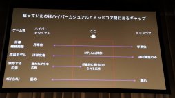 画像ギャラリー No.032のサムネイル画像 / ［Unite 2018］中国で大ヒットしたスマホゲーム「旅かえる」の裏側で起きていた混乱とは。その解決と収益化のポイントが語られたセッションをレポート