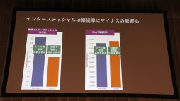 画像ギャラリー No.036のサムネイル画像 / ［Unite 2018］中国で大ヒットしたスマホゲーム「旅かえる」の裏側で起きていた混乱とは。その解決と収益化のポイントが語られたセッションをレポート