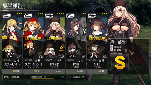 画像ギャラリー No.036のサムネイル画像 / 【PR】あなたが……指揮官ですか? 噂の銃擬人化ゲーム「少女前線」の内容を一挙解説