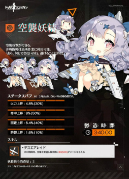 画像ギャラリー No.006のサムネイル画像 / 「ドルフロ」小さな支援者“妖精”が製造解禁。リトルアーモリーとのコラボ,第八戦役の開戦にも注目