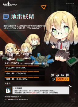 画像ギャラリー No.009のサムネイル画像 / 「ドルフロ」小さな支援者“妖精”が製造解禁。リトルアーモリーとのコラボ,第八戦役の開戦にも注目