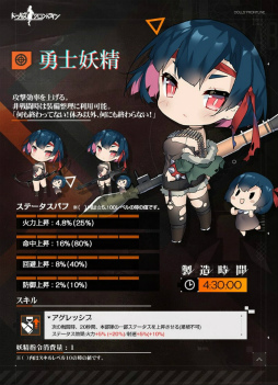画像ギャラリー No.014のサムネイル画像 / 「ドルフロ」小さな支援者“妖精”が製造解禁。リトルアーモリーとのコラボ,第八戦役の開戦にも注目