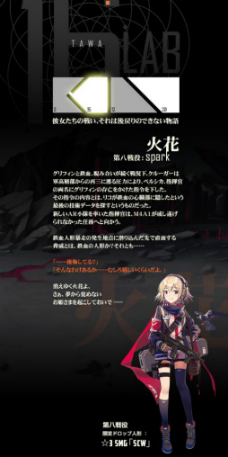 画像ギャラリー No.020のサムネイル画像 / 「ドルフロ」小さな支援者“妖精”が製造解禁。リトルアーモリーとのコラボ,第八戦役の開戦にも注目