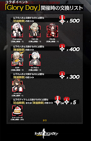 画像ギャラリー No.013のサムネイル画像 / 「ドルフロ」と音楽ゲーム「DJMAX Respect」のコラボイベントが本日開幕。限定人形「エル・クレア」など報酬内容も明らかに