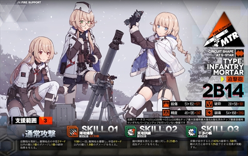 画像ギャラリー No.003のサムネイル画像 / 「ドールズフロントライン」,新機能「重装部隊」が5月22日に実装