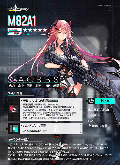 画像ギャラリー No.024のサムネイル画像 / 「ドールズフロントライン」,大型イベント「秩序乱流」の開催に合わせた生放送が配信中