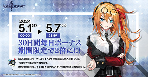 画像ギャラリー No.004のサムネイル画像 / 「ドルフロ」,エルマら★5人形1体をもらえるログボを4月27日に開始