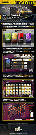 画像ギャラリー No.012のサムネイル画像 / 「ドルフロ」,重装部隊に新カテゴリー「機動装甲」を実装