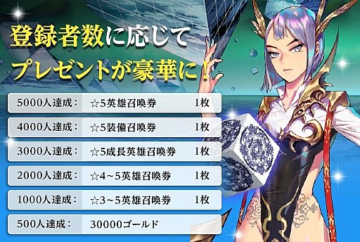 画像ギャラリー No.002のサムネイル画像 / 「ファンタジースクワッドW」の事前登録がスタート