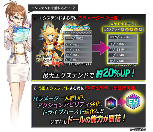 画像ギャラリー No.008のサムネイル画像 / 「ドールズオーダー」水着第3弾のランスロット＆マーリンが登場