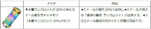 画像ギャラリー No.018のサムネイル画像 / 「ドールズオーダー」水着第3弾のランスロット＆マーリンが登場
