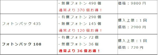 画像ギャラリー No.026のサムネイル画像 / 「ドールズオーダー」水着第3弾のランスロット＆マーリンが登場