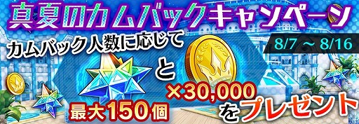 画像ギャラリー No.003のサムネイル画像 / 「ドールズオーダー」,最大でフォトン1200個をもらえる大盤振る舞いなキャンペーンが開催