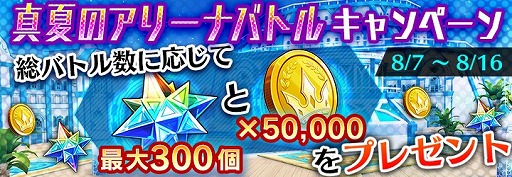 画像ギャラリー No.004のサムネイル画像 / 「ドールズオーダー」,最大でフォトン1200個をもらえる大盤振る舞いなキャンペーンが開催