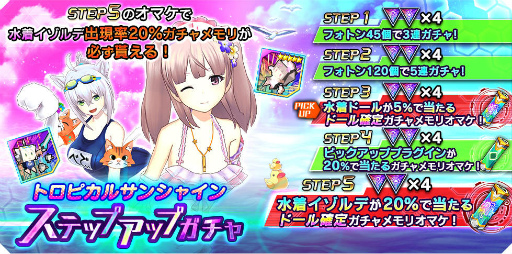 画像ギャラリー No.017のサムネイル画像 / 「ドールズオーダー」,水着第4弾はイゾルデ&ベディヴィエール