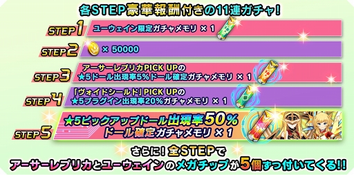 画像ギャラリー No.009のサムネイル画像 / 「ドールズオーダー」,限定ドール「アーサーレプリカ」の追加を含むアップデート情報を公開
