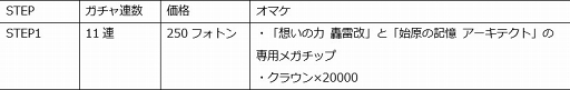 画像ギャラリー No.005のサムネイル画像 / 「ドールズオーダー」，TVアニメ「フレームアームズ・ガール」のキャラクターが登場