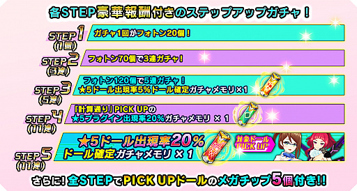 画像ギャラリー No.002のサムネイル画像 / 「ドールズオーダー」,ステップアップガチャ第1弾を開催。限定ドールは“戦う広報官 ヘラヴィー”