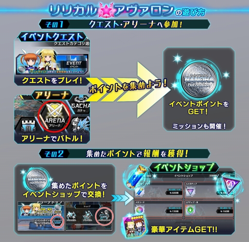 画像ギャラリー No.019のサムネイル画像 / 「ドールズオーダー」,劇場版「魔法少女リリカルなのは Detonation」コラボを開催中