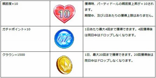 画像ギャラリー No.002のサムネイル画像 / 「ドールズオーダー」,新ドール「静謐の剛拳 カラドック」が登場