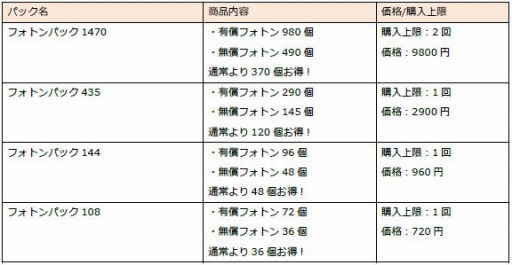 画像ギャラリー No.004のサムネイル画像 / 「ドールズオーダー」,新ドール「静謐の剛拳 カラドック」が登場