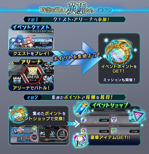 画像ギャラリー No.012のサムネイル画像 / 「ドールズオーダー」×「クリスタル オブ リユニオン」,相互コラボイベントが本日スタート
