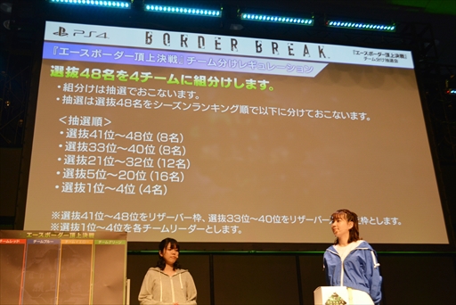 画像ギャラリー No.003のサムネイル画像 / ボーダーブレイクの春の施策が明らかに。「エースボーダー頂上決戦チーム分け抽選会&出張版ボーダーブレイクのボ!in セガフェス」レポート