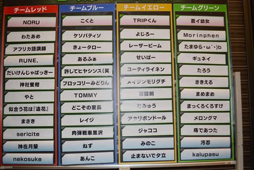画像ギャラリー No.006のサムネイル画像 / ボーダーブレイクの春の施策が明らかに。「エースボーダー頂上決戦チーム分け抽選会&出張版ボーダーブレイクのボ!in セガフェス」レポート