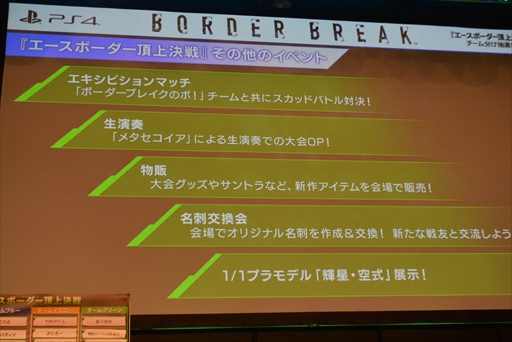 画像ギャラリー No.009のサムネイル画像 / ボーダーブレイクの春の施策が明らかに。「エースボーダー頂上決戦チーム分け抽選会&出張版ボーダーブレイクのボ!in セガフェス」レポート