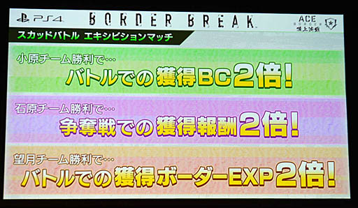 画像ギャラリー No.009のサムネイル画像 / PS4版「ボーダーブレイク」初の大規模大会が開催。この夏実施予定の大型バージョンアップ情報も明らかになった,「エースボーダー頂上決戦」レポート