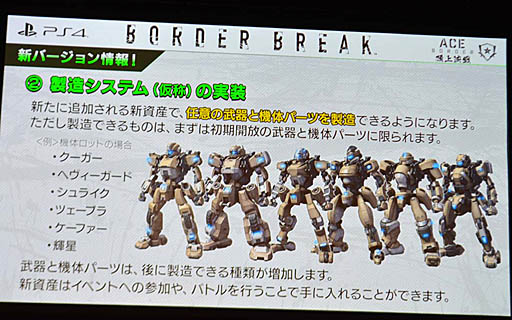 画像ギャラリー No.022のサムネイル画像 / PS4版「ボーダーブレイク」初の大規模大会が開催。この夏実施予定の大型バージョンアップ情報も明らかになった,「エースボーダー頂上決戦」レポート