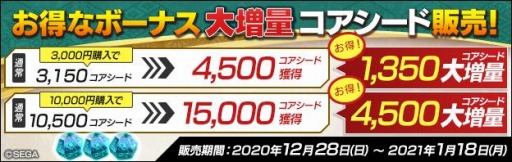 画像ギャラリー No.007のサムネイル画像 / PS4版「ボーダーブレイク」，新春感謝祭2021キャンペーンが本日スタート