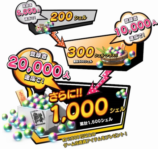 画像ギャラリー No.001のサムネイル画像 / 対戦型アクションゲーム「ファイトクラブ」，事前登録キャンペーンがスタート。バトルに勝利して富や名誉を手に入れよう