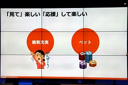 画像ギャラリー No.021のサムネイル画像 / 「ファイトクラブ」初のオフラインイベントがRed Bull Gaming Sphere Tokyoで開催。来場客の質問に対するQ&Aコーナーも