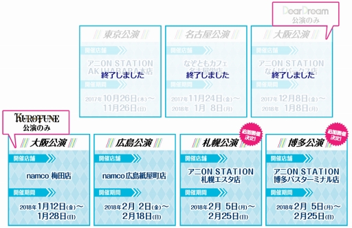 画像ギャラリー No.021のサムネイル画像 / スマホ向け新作アプリ「Vivid Real LIVE ドリフェス!R 〜Cross Dream Tour〜」,2018年春に配信決定。アイドルたちのライブがいつでも自宅で体験できる