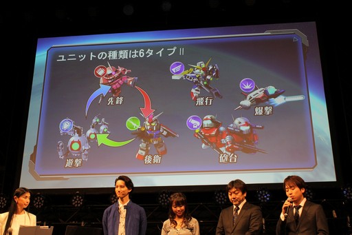 画像ギャラリー No.020のサムネイル画像 / PC向けオンラインゲーム「ガンダムヒーローズ」のプレス発表会＆体験会をレポート。「ガンダムヒーローズ ユニバース」の生配信もスタート