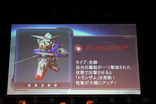 画像ギャラリー No.030のサムネイル画像 / PC向けオンラインゲーム「ガンダムヒーローズ」のプレス発表会＆体験会をレポート。「ガンダムヒーローズ ユニバース」の生配信もスタート