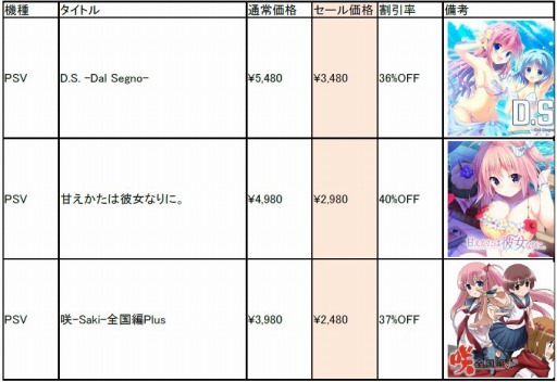 画像ギャラリー No.001のサムネイル画像 / エンターグラムが春一番キャンペーンを実施。「春音アリス＊グラム Snow Drop」の体験版も