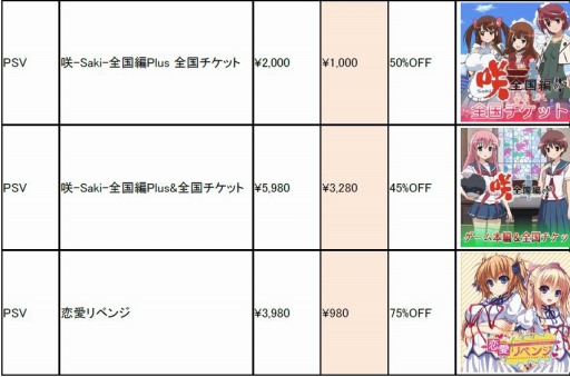 画像ギャラリー No.002のサムネイル画像 / エンターグラムが春一番キャンペーンを実施。「春音アリス＊グラム Snow Drop」の体験版も