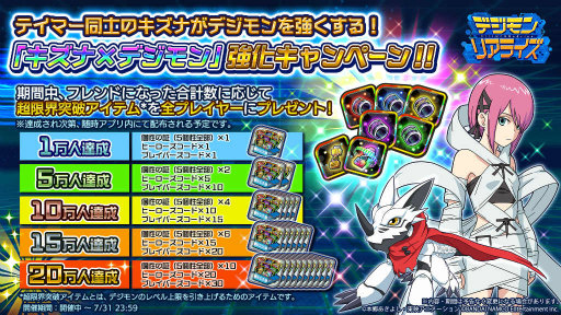 画像ギャラリー No.010のサムネイル画像 / 「デジモンリアライズ」,リリース2周年キャンペーンを開催