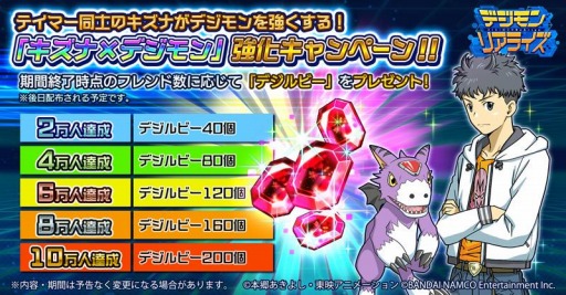 画像ギャラリー No.005のサムネイル画像 / 「デジモンリアライズ」がリリース3周年。記念デジモン“ジエスモン[Anniv.]”が登場