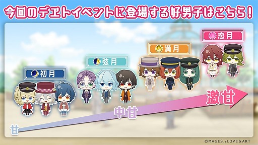 画像ギャラリー No.006のサムネイル画像 / 「明治東亰恋伽」，リアルイベントへの参加権が報酬のイベント“卯月のうそつき執事”を開催