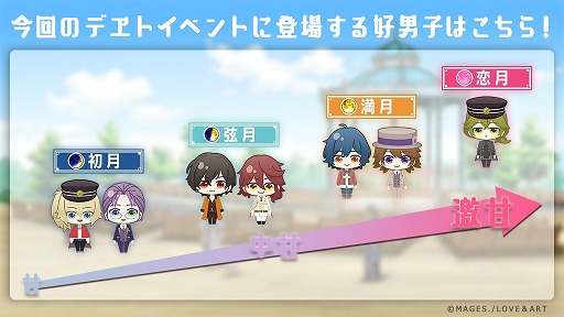 画像ギャラリー No.002のサムネイル画像 / 「明治東亰恋伽〜ハヰカラデヱト」，期間限定イベント「五月雨の秘密」を開催