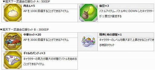 画像ギャラリー No.001のサムネイル画像 / 「ドラゴンボールZ Xキーパーズ」にSSGSSゴジータ&超サイヤ人ブロリー(フルパワー)が参戦