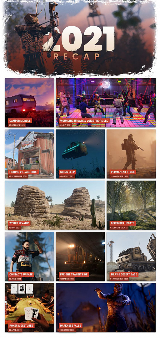 画像ギャラリー No.001のサムネイル画像 / 「Rust」の販売本数が1200万本を突破。Twitchで大きな話題となり，2021年のプレイヤー数は過去最高に