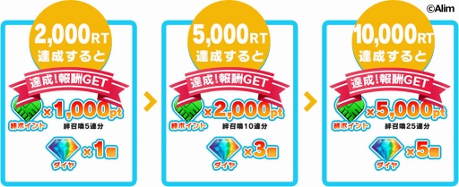 画像ギャラリー No.031のサムネイル画像 / スマホ向けRPG「ブレイブ フロンティア2」，配信開始。前作の20年後を舞台に新たな主人公の冒険がはじまる
